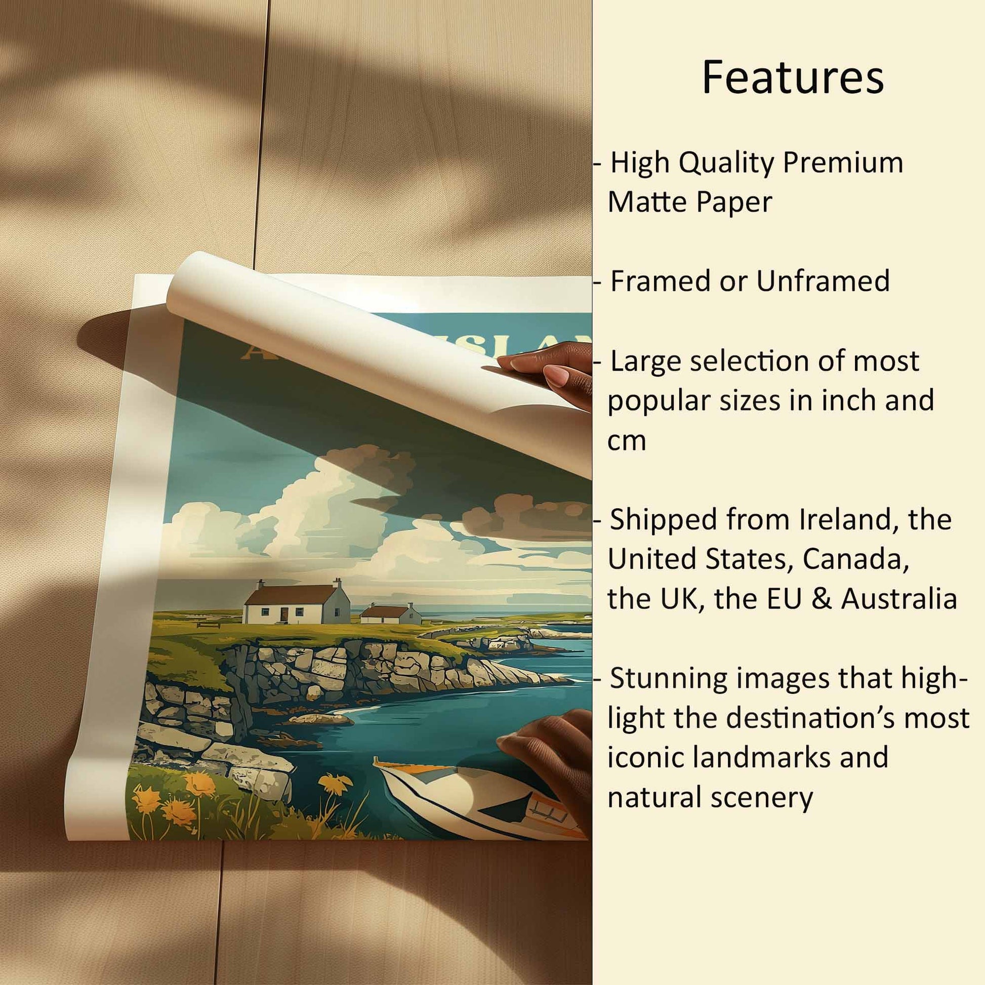 Aran Islands Print Features
